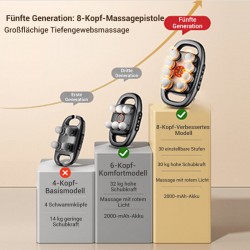  Sommergeschenk 16-Antrieb 8-Kopf Massagepistolen-Set  Kostenloser Versand 