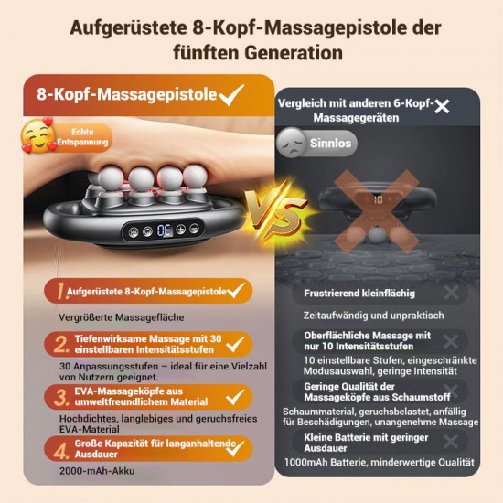  Sommergeschenk 16-Antrieb 8-Kopf Massagepistolen-Set  Kostenloser Versand 