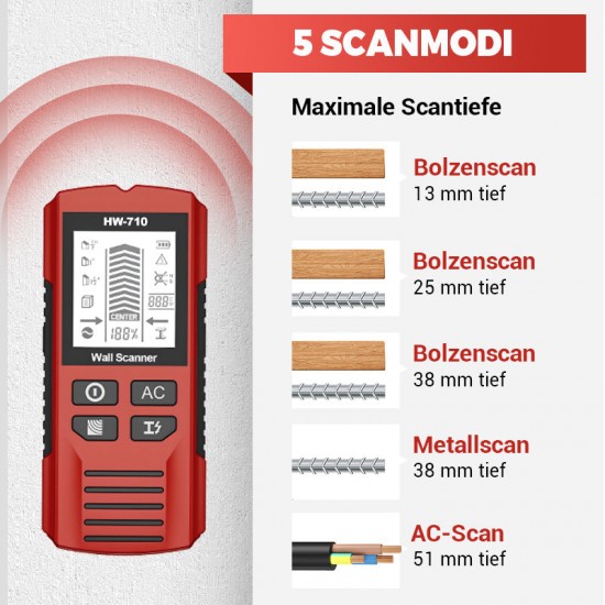 Begrenzte Zeit 50% RabattMultifunktionaler Handheld Metall und Wand Detektor