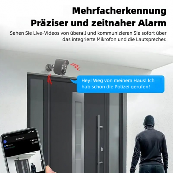  Drahtlose Nachtsichtkamera – Intelligente Sicherheit rund um die Uhr!