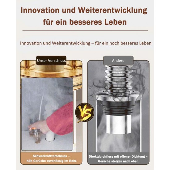 Multifunktionales Abwasserrohr-T-Stück mit Anti-Geruchs-Verbindung