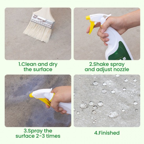 Heute 33%~60% RabattUnsichtbares sauberes flüssiges wasserdichtes Versiegelungsspray