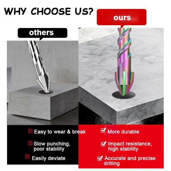 4 Stück spiralfrmige, exzentrische Bohrer mit Titanbeschichtung und vier Klingen