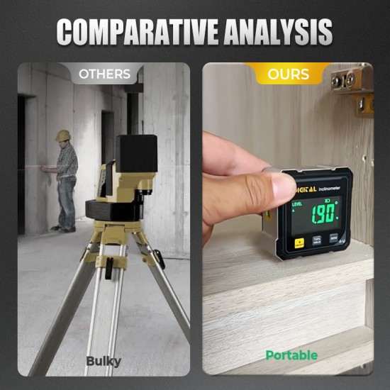  50% SPAREN! Magnetischer 4-Seiten-Winkelmesser mit Laser – Nur für kurze Zeit 
