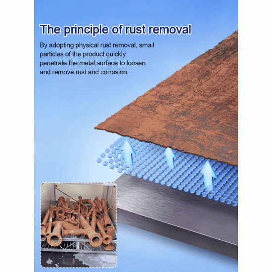  Rostkiller Pro – 120ml = 500ml Wirkung dank Hochkonzentrat | Jetzt 3+1 GRATIS