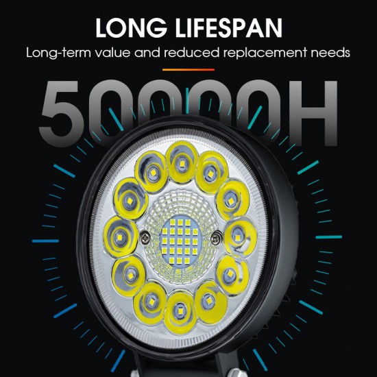 4-Zoll-LED-Pod mit 99 W für Offroad-Anwendungen